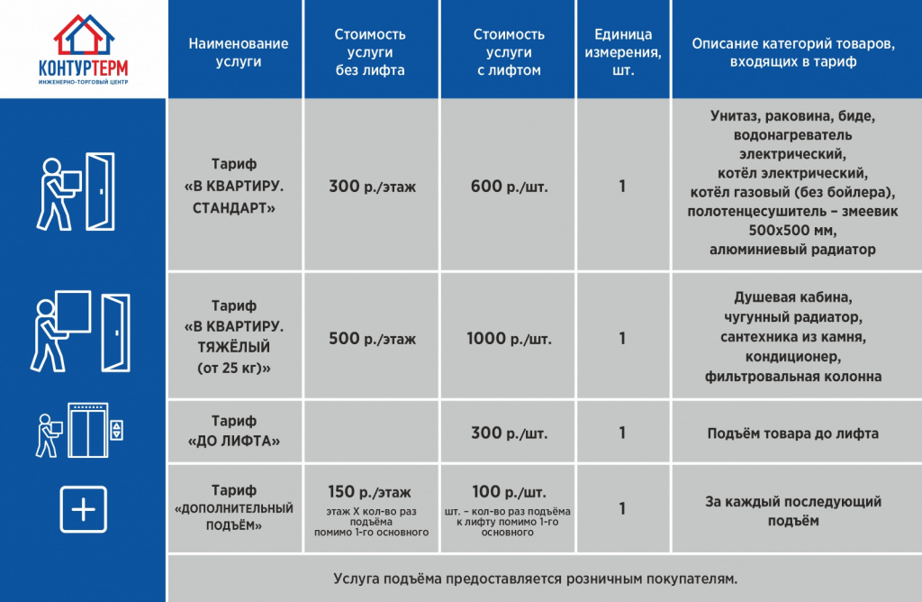 актуально ПОДЪЁМ НА ЭТАЖ - для сайта.jpg