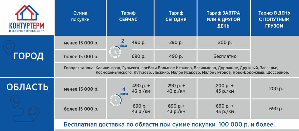 ИЗМЕНЕНИЯ - НОВЫЕ ТАРИФЫ НА ДОСТАВКУ - НА САЙТ.jpg