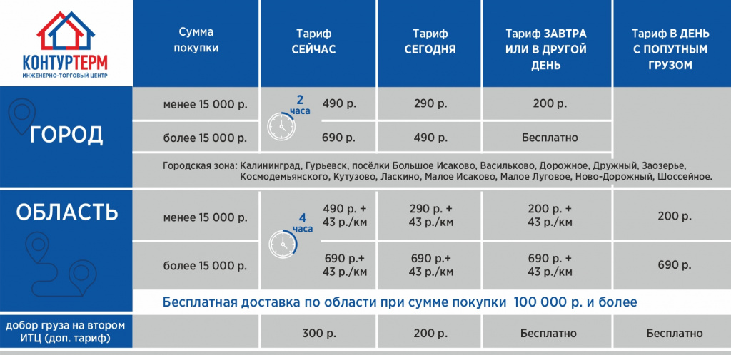 НОВЫЕ ТАРИФЫ НА ДОСТАВКУ - НА САЙТ.jpg