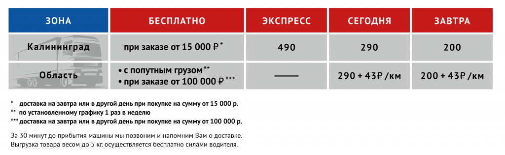 Tablichka-dostavka-nov-6-maksimalno-shirokaya-dlya-sayta.jpg Tablichka-dostavka-nov-6-maksimalno-shirokaya-dlya-sayta.jpg