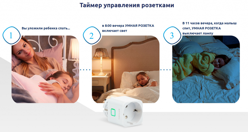 Таймер управления розетками - Salus Controls.jpg Таймер управления розетками - Salus Controls