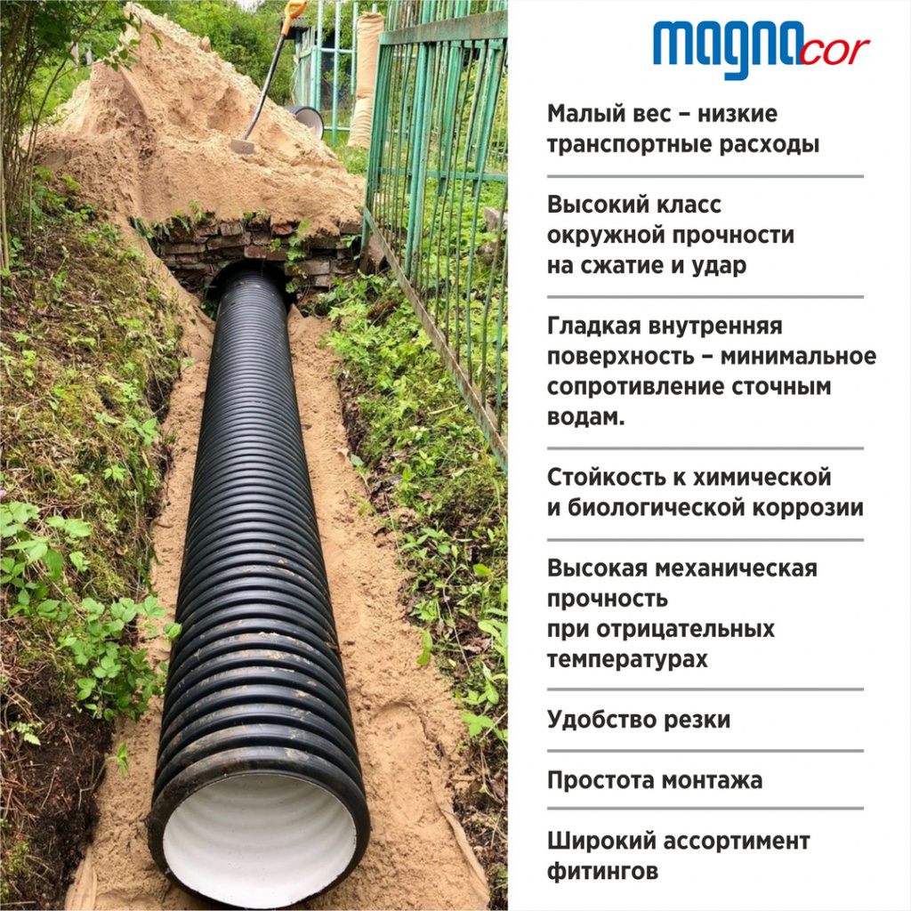 MAGNACOR - дорога 1080.jpg