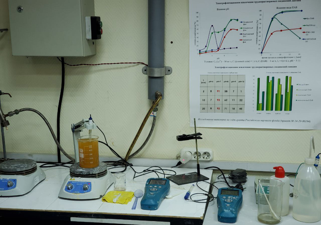 конышев в статью 2.jpg