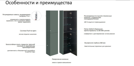 Пенал подвесной 40х175 см Roca Ona бежево-серый матовый, левый/правый - КонтурТерм
