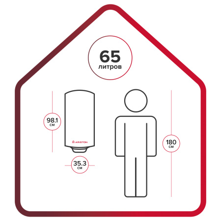Водонагреватель электрический накопительный Ariston PRO1 R ABS 65 V SLIM - КонтурТерм
